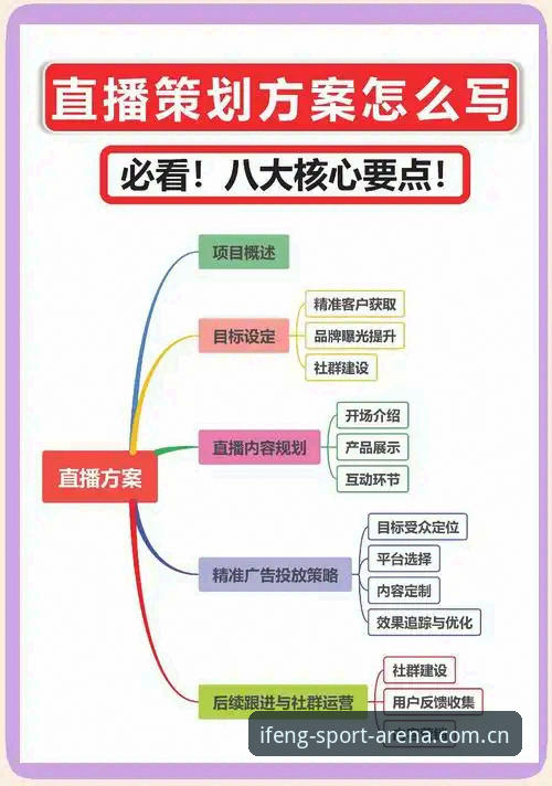 凤凰体育赛事直播 凤凰体育赛事直播实用指南,老用户分享的必备观赛技巧