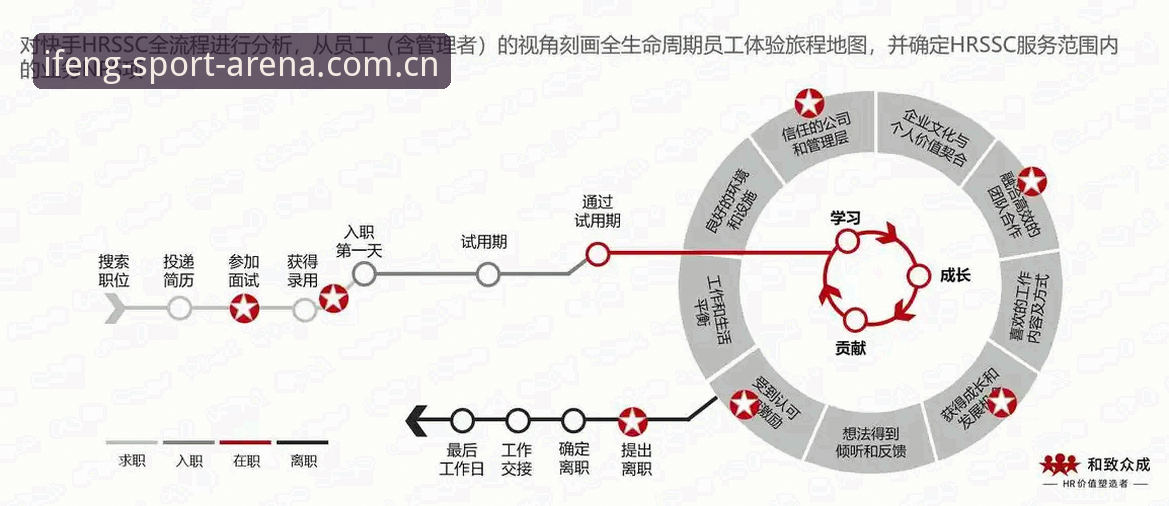 凤凰体育iOS版安卓版 凤凰体育iOS版安卓版全平台深度评测:从版本迭代到用户体验的全面解析